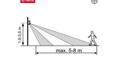 Svítidlo LED reflektor 20W s PIR 4000K bílý RSMDLFM20 Tracon